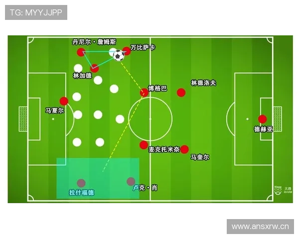 从边路到中路：曼联缺失的空间利用能力